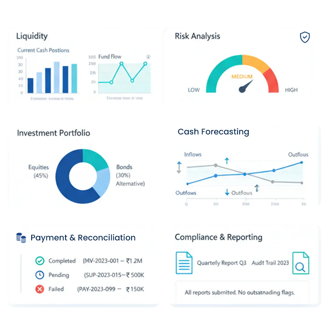 Multi-channel payment gateway API supporting credit cards, debit cards and digital wallets.